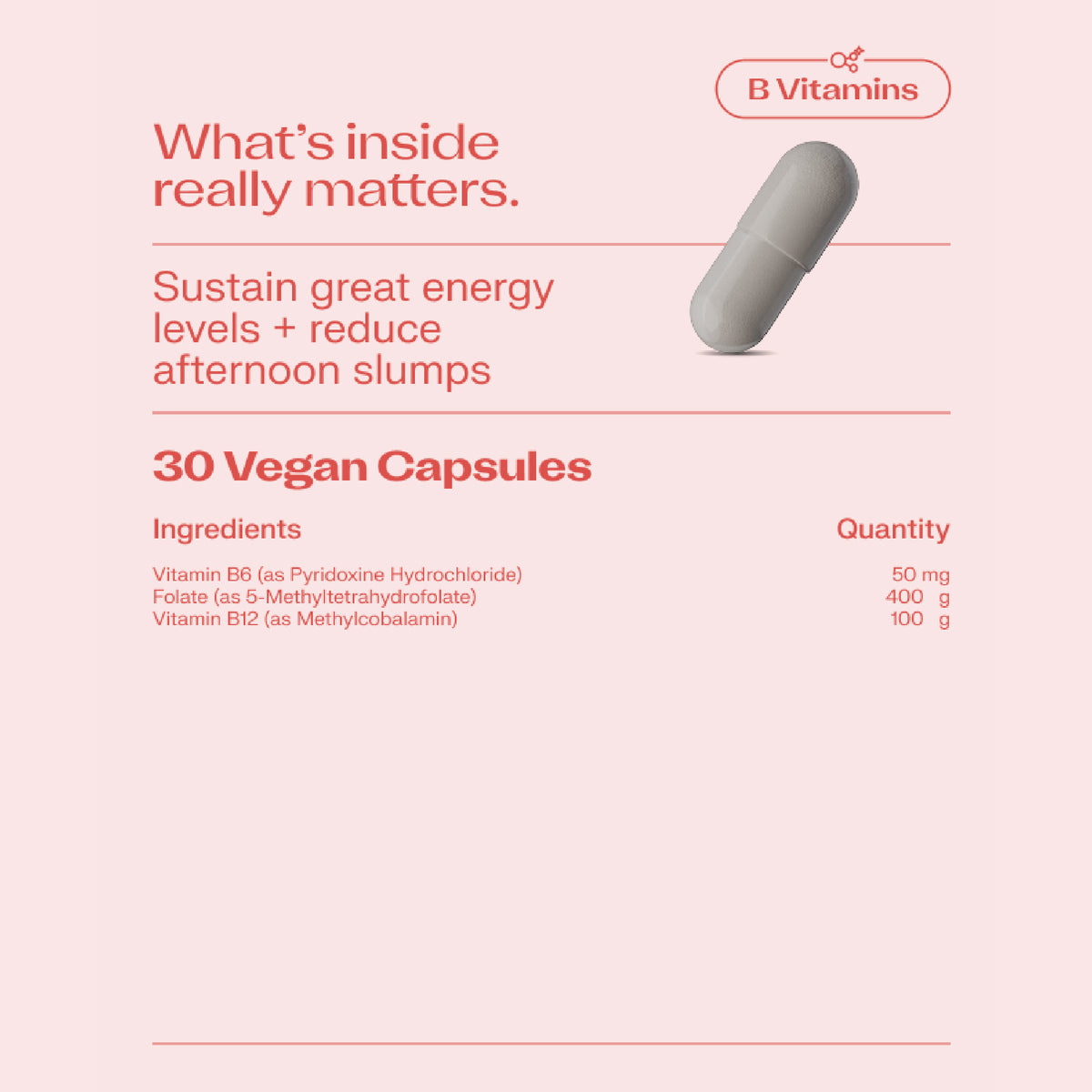 VitaminMe All Day Energy Supplement