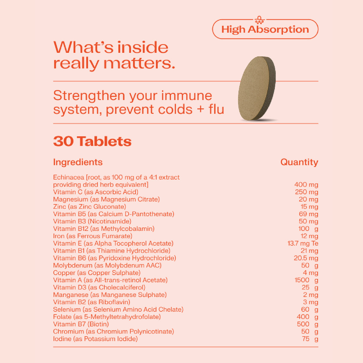 Daily Multivitamin
