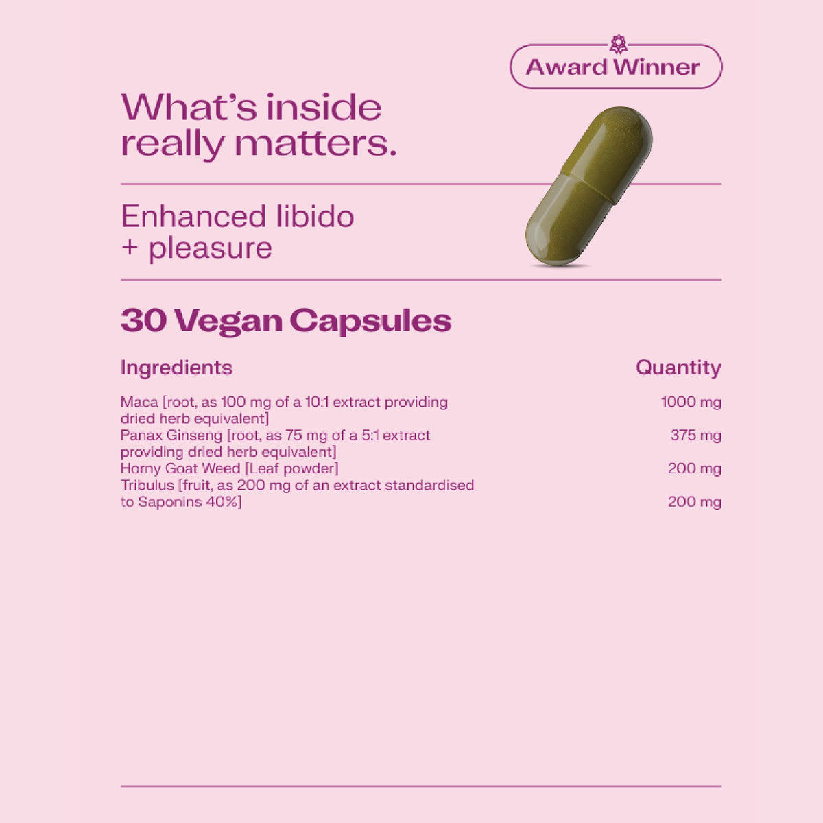 VitaminMe Libido and Lust Drive Supplement